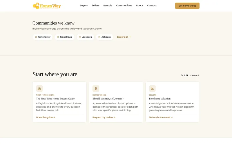 Community links and three starting points: buyer’s guide, stay or sell review, home valuation